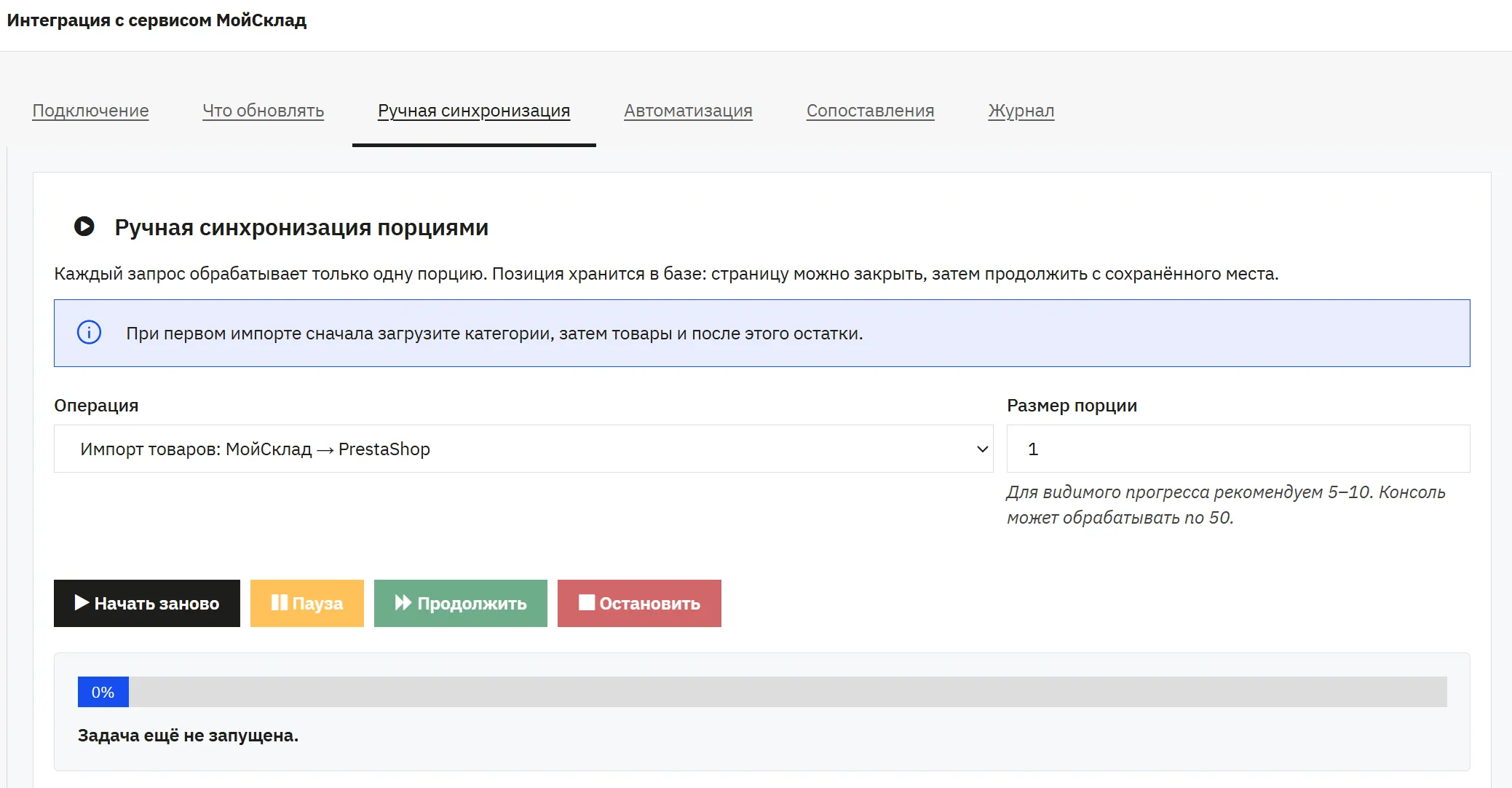 Distributor online store integration with business systems