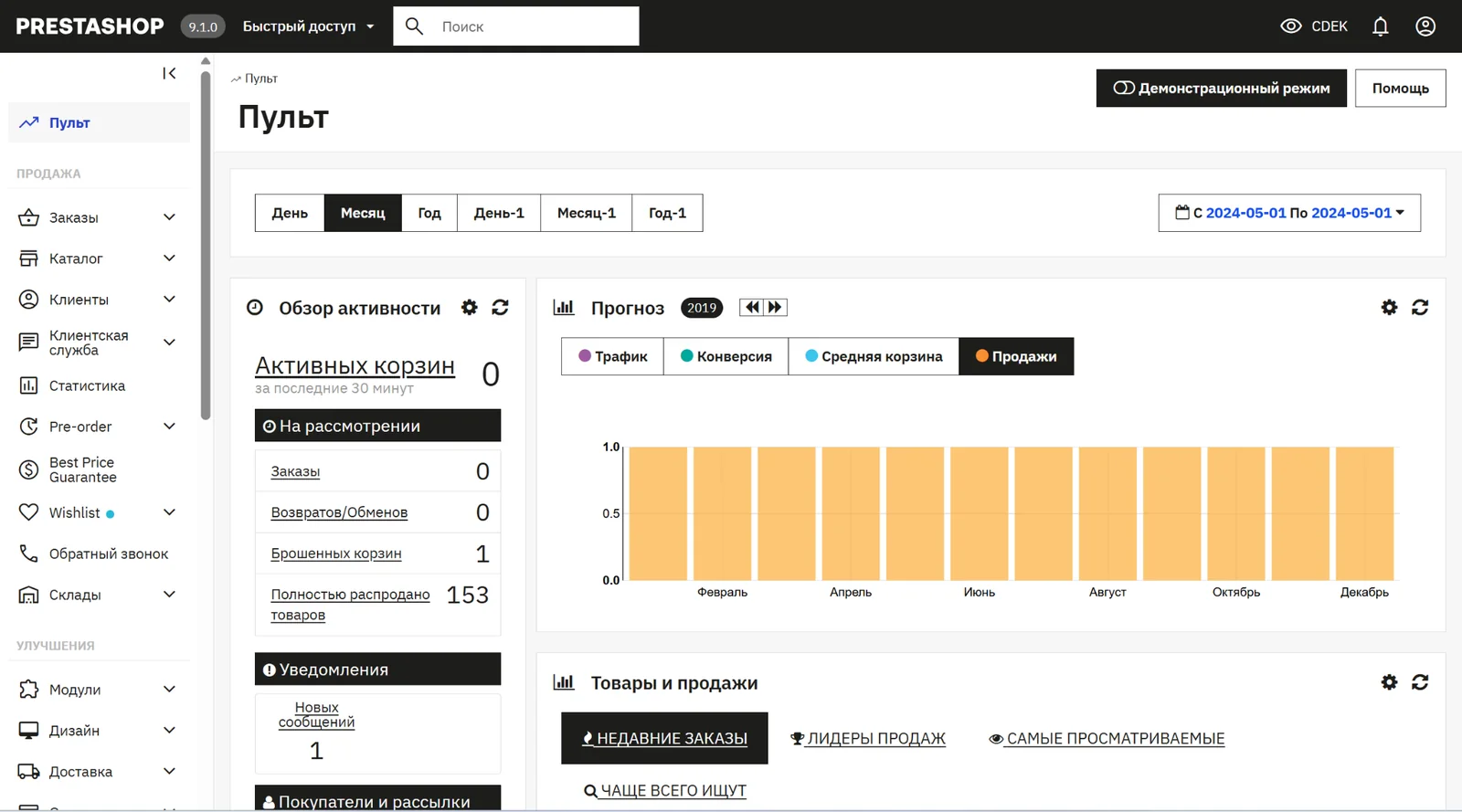 Панель управления PrestaShop