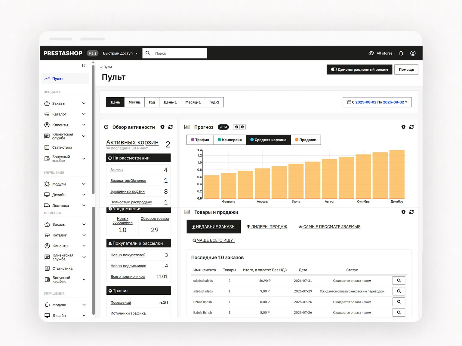 Admin panel