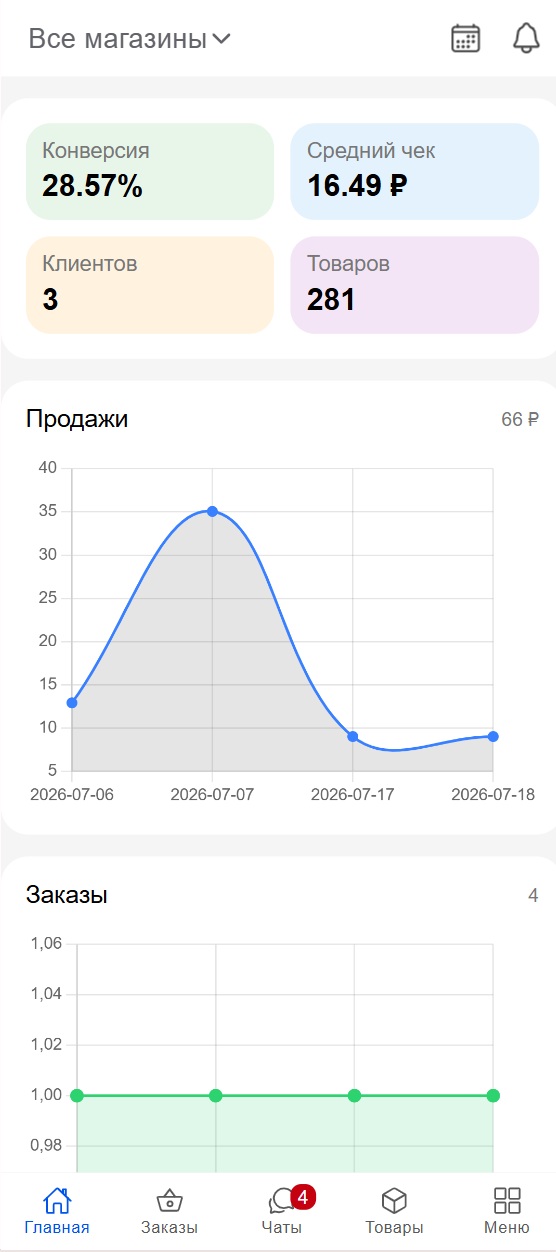 Главная